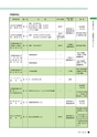 大阪電気通信大学後援会　後援会たより