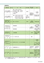 後援会たより39号