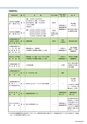 後援会たより42号